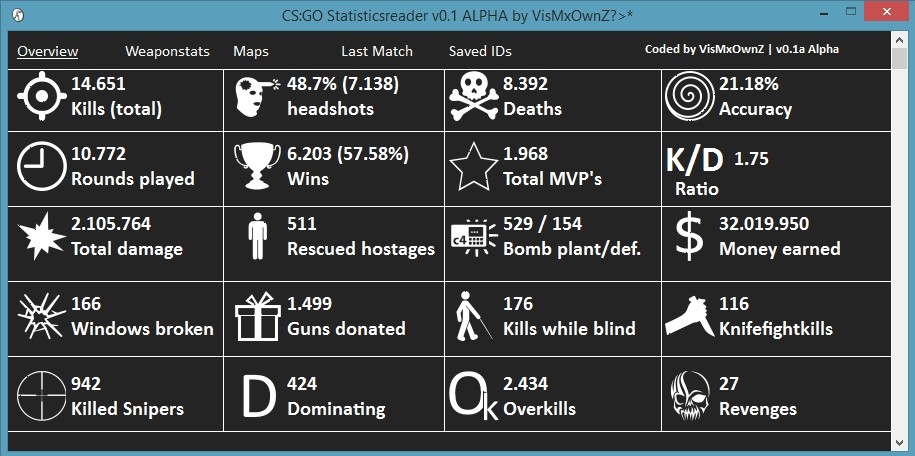 CSGO Case SimulatorCS:GO Statistic Tool v0.1 Alpha